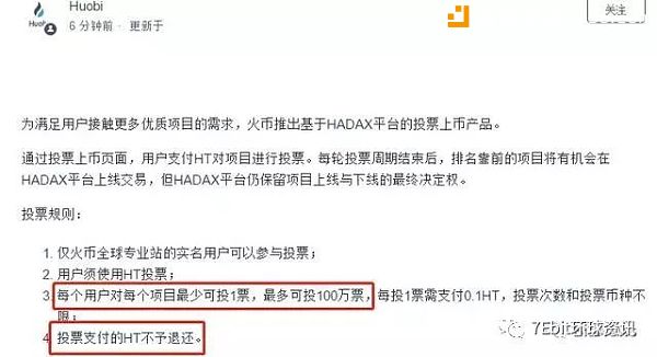 火币网“上币投票”第一名耗费天价 落榜者3479万护盘资金何去何从