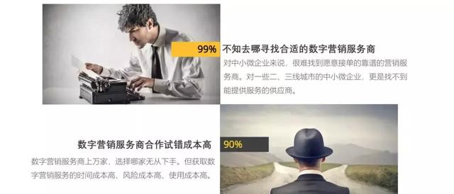 搞定平台这个营销神器，让千万营销人早点下班！