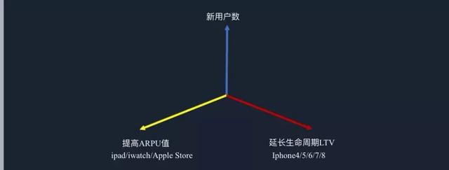 知乎，喜马拉雅的这个动作，对知识付费行业意味着什么？