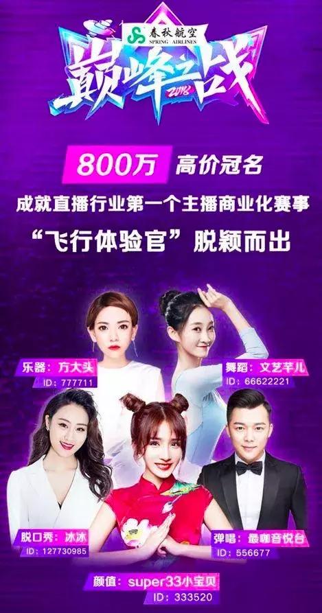 “创造101”式的造星模式,线上直播平台的线下生机?