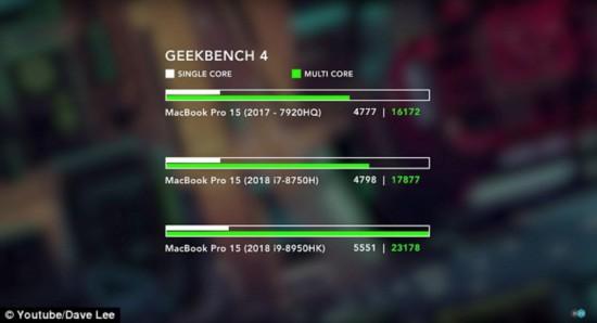 名列财富500强科技公司第1位却负面频发,苹果进入“多事之夏”