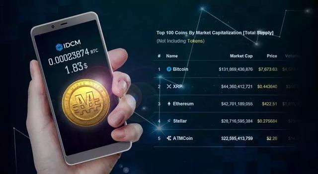韩国TMTG,能兑换实体黄金的价值币!