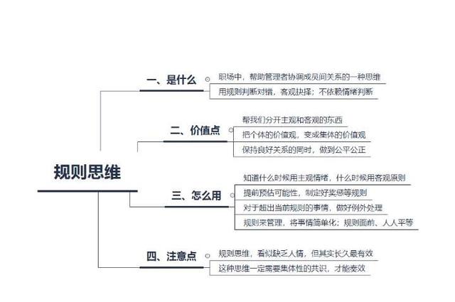 职场思维进阶宝典：你和那些职场达人的差距就在这30条思维原则