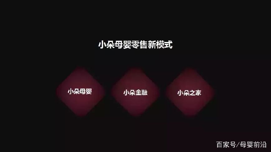 CMIF大会精彩回顾，小朵何明寿：和母婴人共创并进，迎接新零售真正的飓风-母婴前沿网