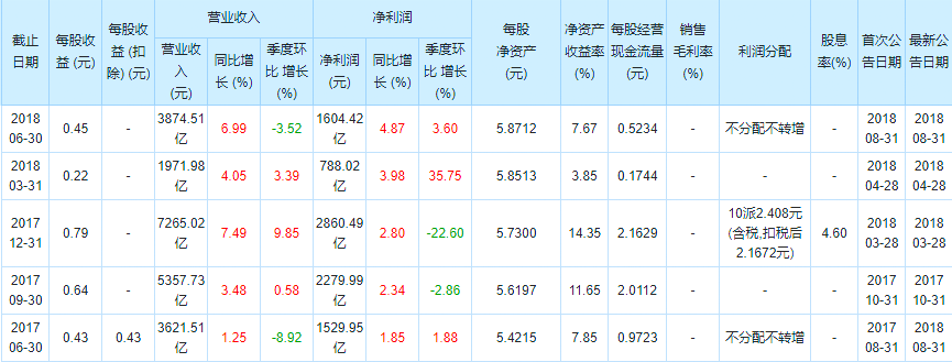 比特大陆陷入“囚徒困境”        