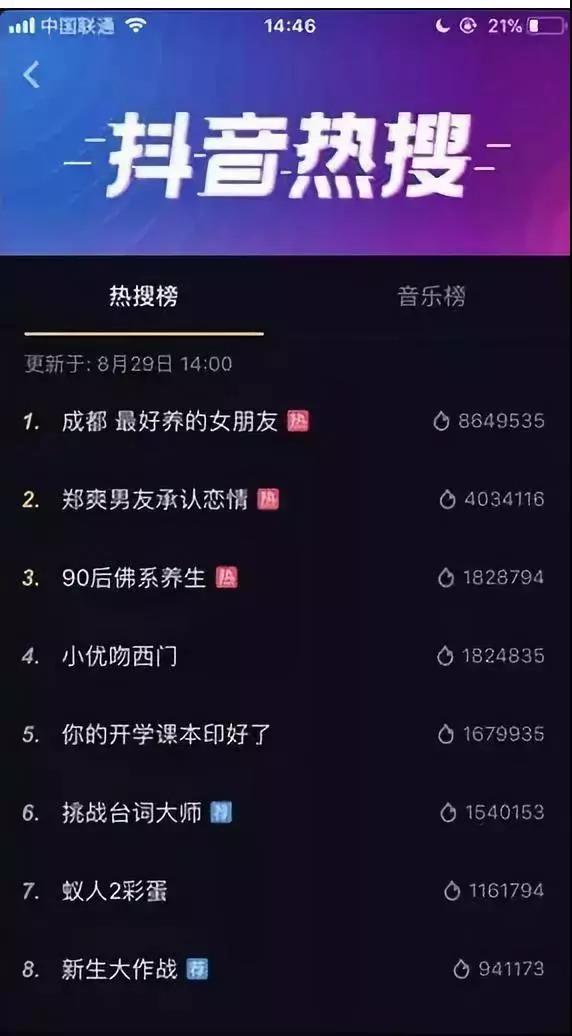 至少有一千万屌丝男士在去成都找小甜甜的路上