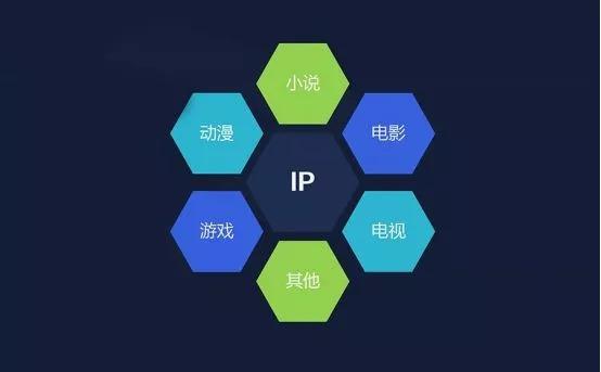 唐家三少《神澜奇域无双珠》全产业开发落地爱奇艺,揭示网文变革
