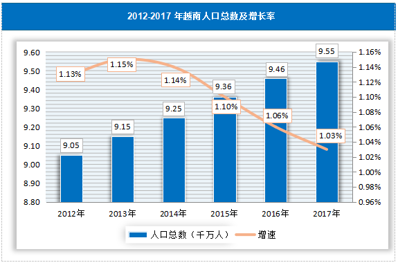 继中国之后，下一个世界工厂会是谁?        