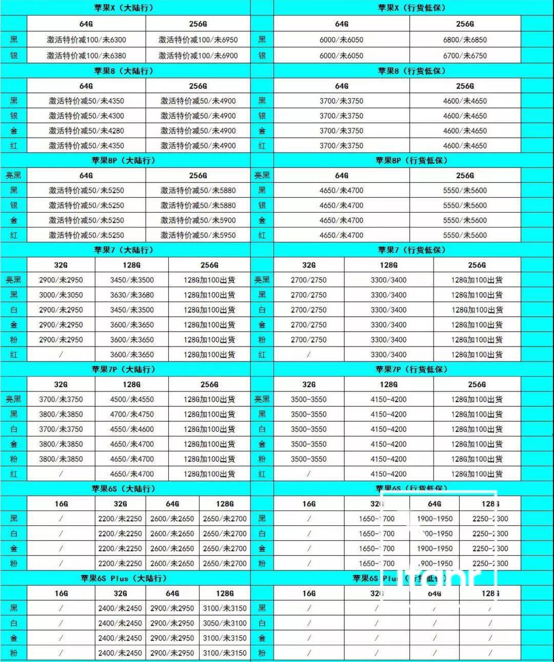 报价为 2018 年 10 月 10 日 iPhone 官换机报价