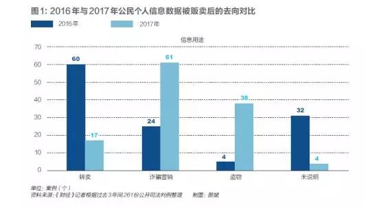 当AI邂逅少儿经济：如何才能C位出道？