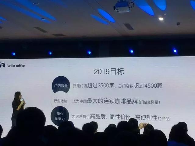 揭秘:瑞幸咖啡的护城河是如何铸成的?