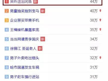 蒋梦婕吴昕接连热搜,闲鱼成了明星真实人设的镜子