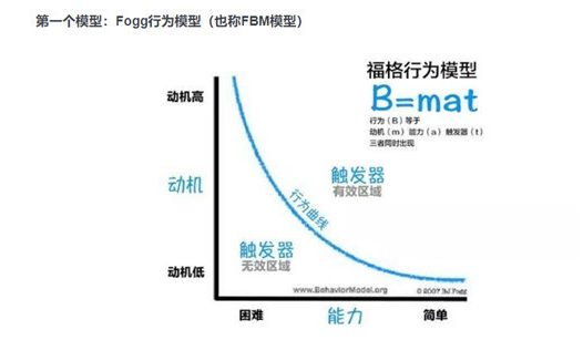 万物互联的时代,合资车企正在高速行驶